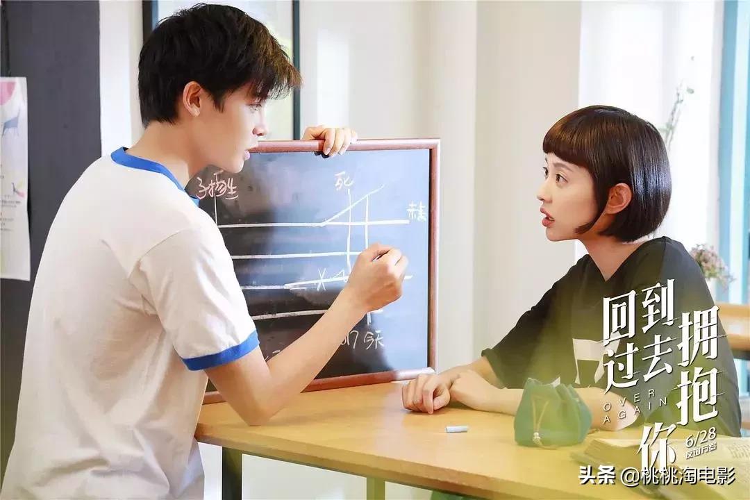 六月新片高能预告,六月电影新片爆料