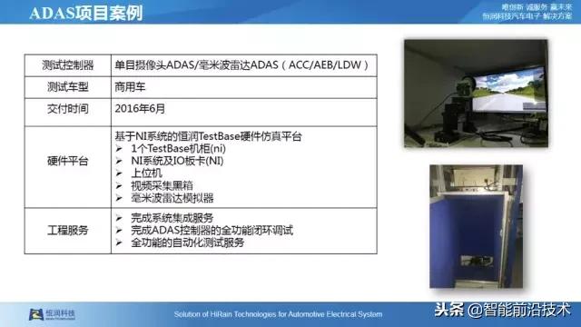 自动驾驶仿真测试专利技术,自动驾驶虚拟仿真测试技术