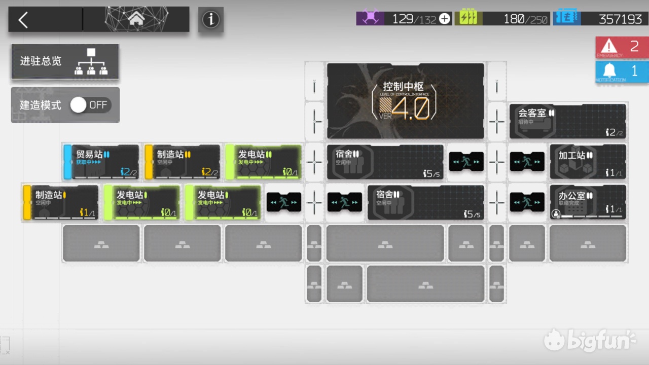 非洲萌新的《明日方舟》入坑指北