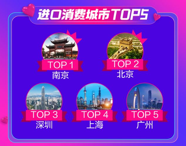 男人骚起来就没女人啥事儿了？苏宁国际520销售数据曝光