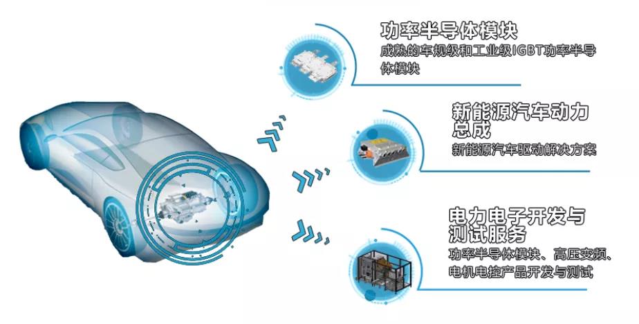 浦软月报｜园区10月热点回顾