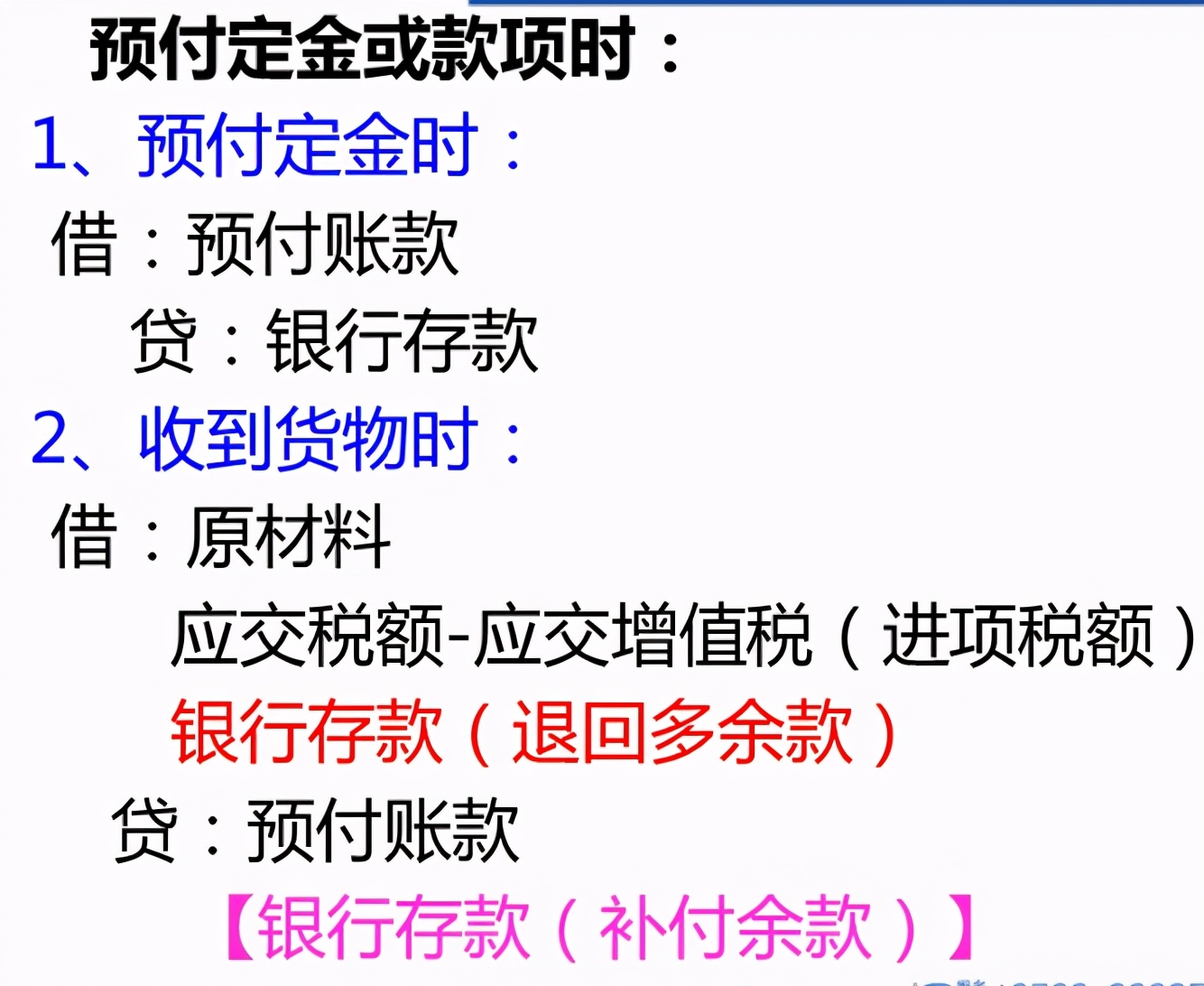 会计材料采购教学视频,会计材料采购业务怎么做