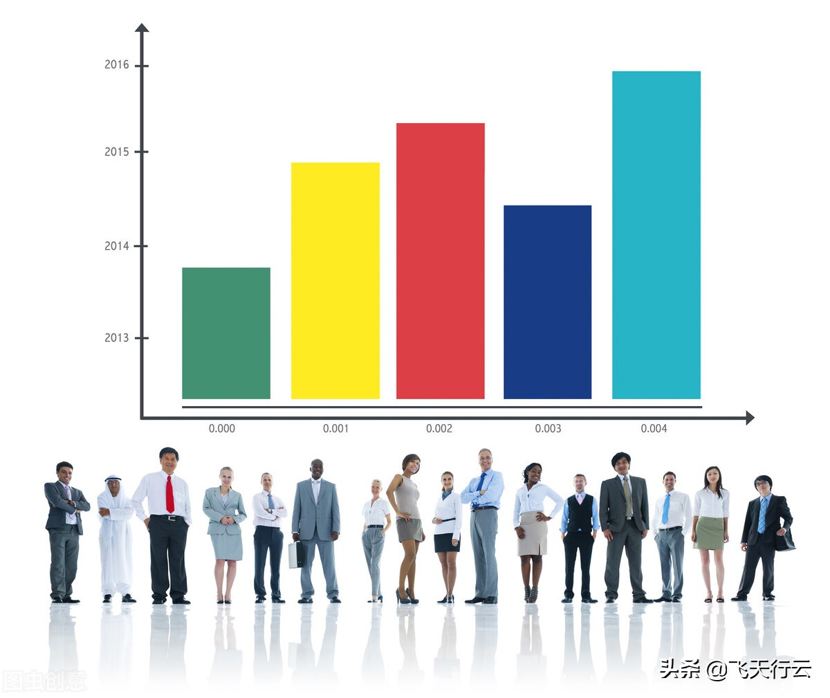 销售能力一般还有必要做销售吗,为什么很多人都说销售很难赚钱