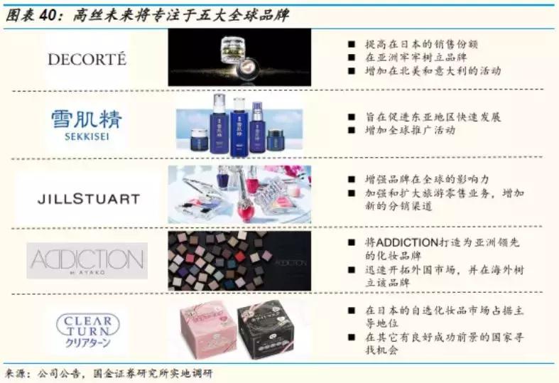 鍥介噾璇佸埜绾虹粐鏈嶈鏈夐檺鍏徃,鍥介噾璇佸埜绔欏湪椋庡彛涓嬬殑娼滃湪榛戦┈