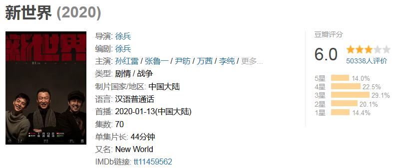 考上中戏但接不到戏,孙红雷考中戏准备了多久