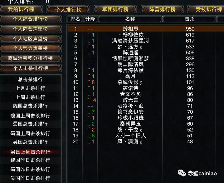 完美赤壁现在玩的人多嘛,完美赤壁游戏英雄级攻略