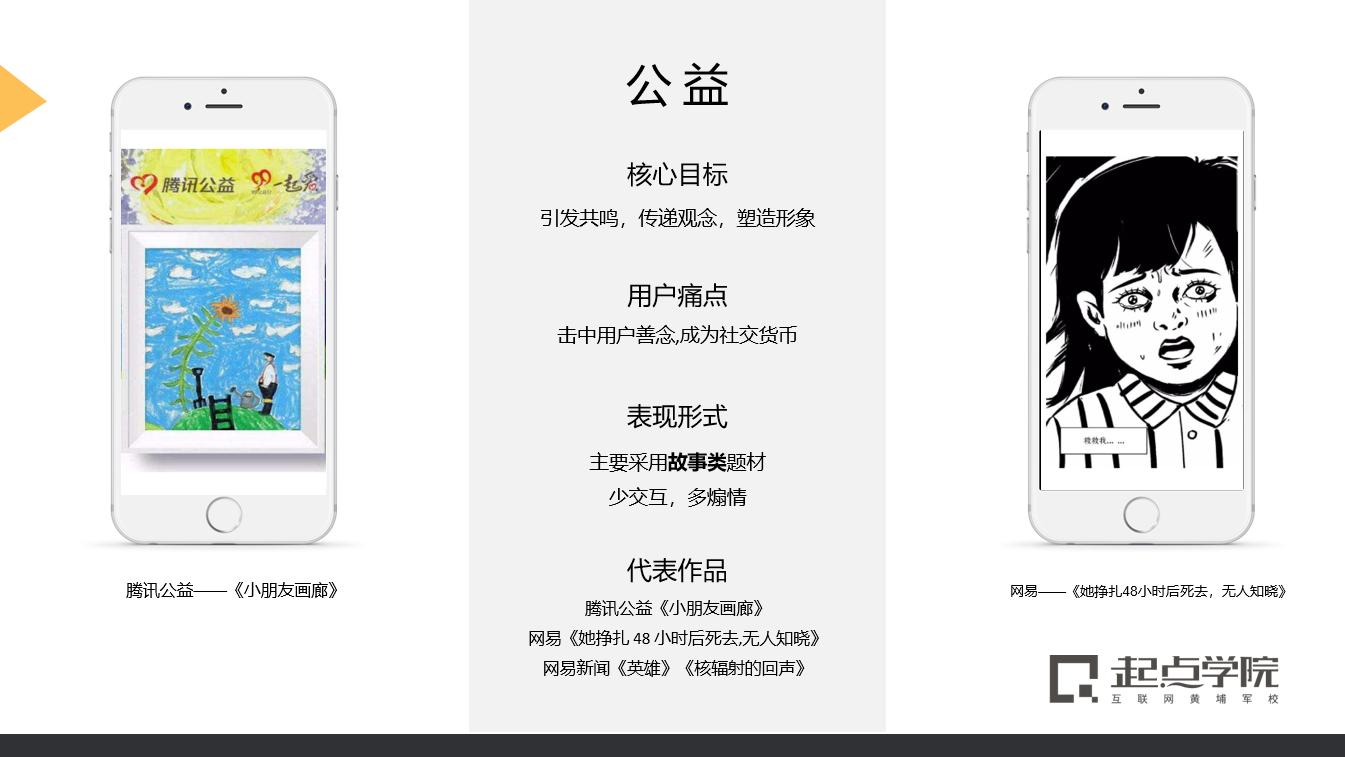 一些玩转h5营销的小技巧,万字干货手把手教你做刷屏h5营销