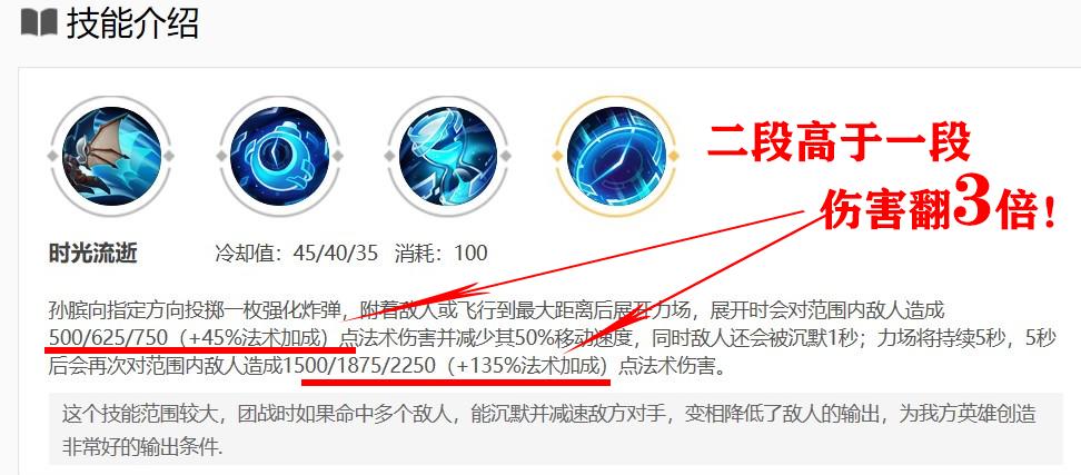 王者荣耀孙膑最新赛季打法攻略,王者荣耀养猪流打法思路孙膑
