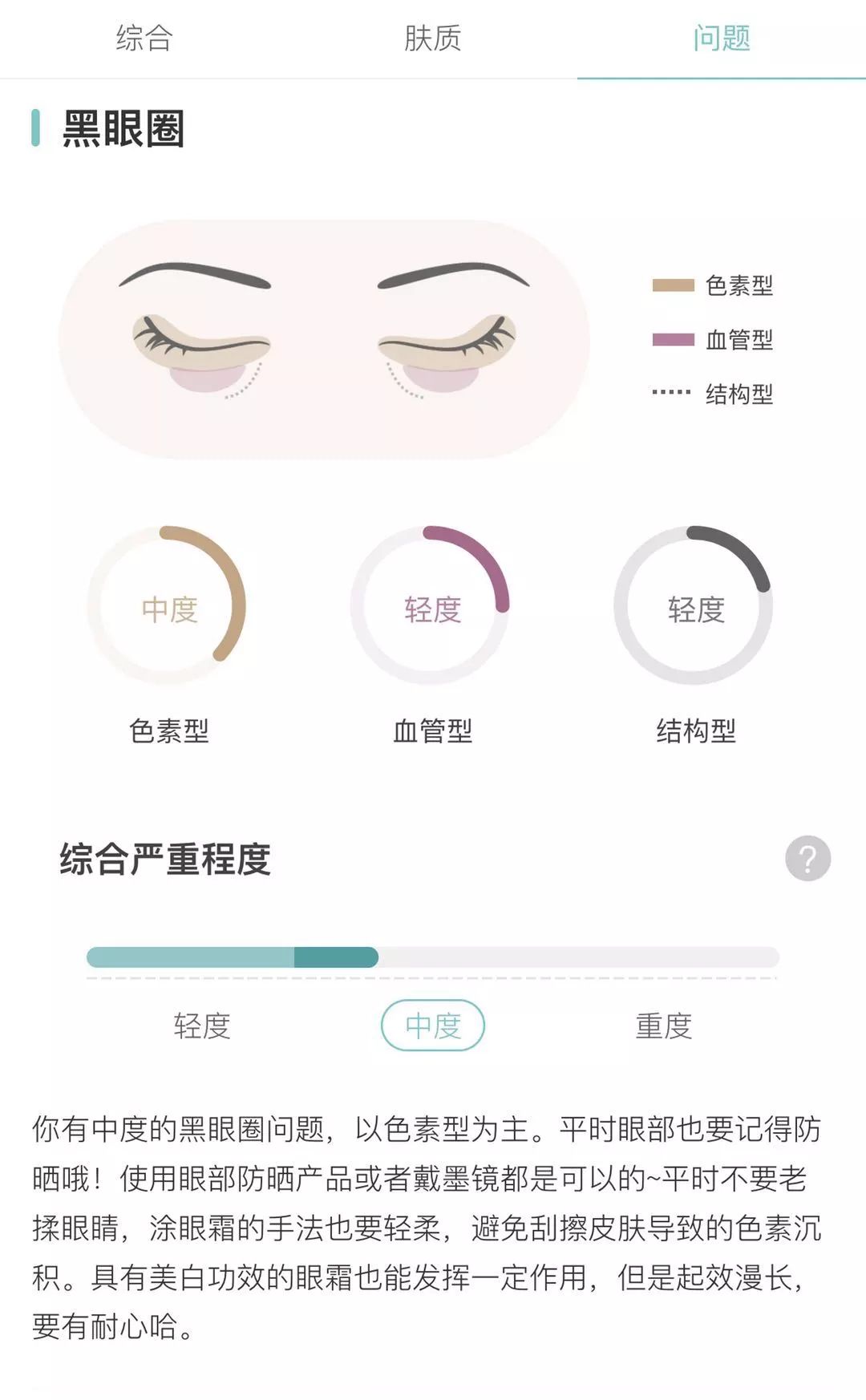 雅诗兰黛抗蓝光眼霜真实测评,雅诗兰黛眼霜抗蓝光测评