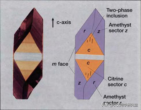 揭秘珠宝鉴定师的秘密,珠宝鉴定小常识