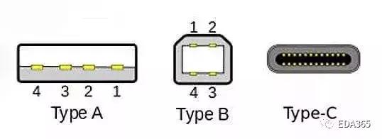 usb接口杜邦线封装,usb接口封装尺寸图