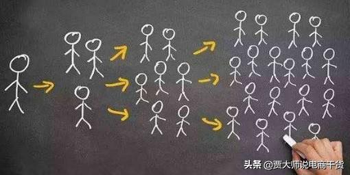 淘宝c店引流最快方法,做微商怎么引流到淘宝店