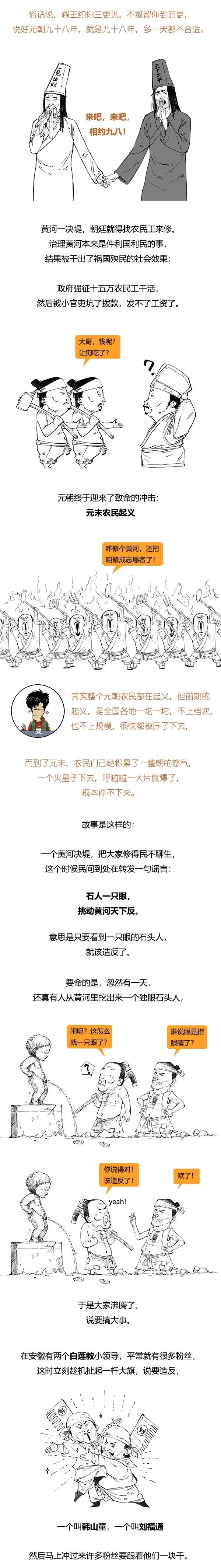 极简元朝史合辑,元朝史主要内容