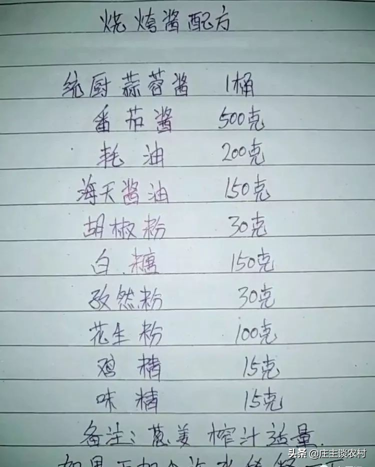 厨师手写配方大全集,商用厨师配方教程