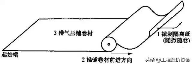 屋面防水和保温层的施工方法,屋面防水施工步骤教程