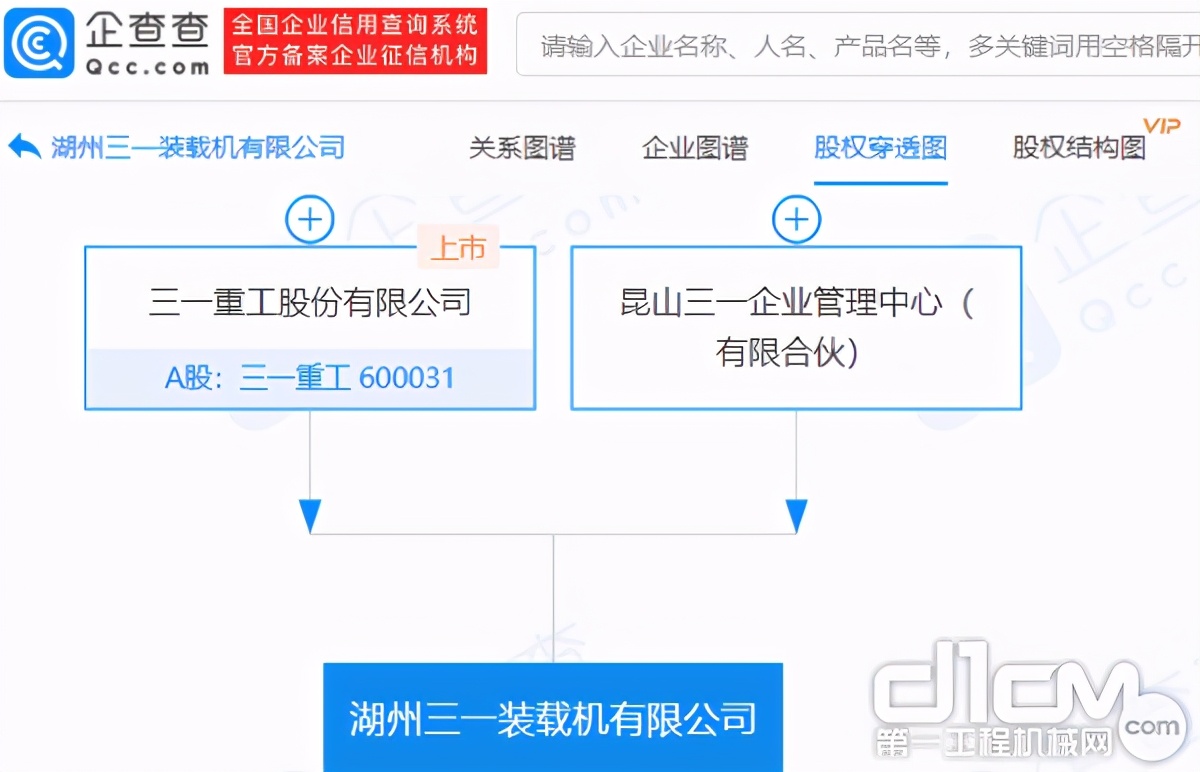 三一为啥进军装载机,三一装载机产量