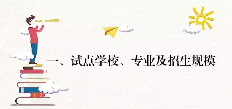 山东3+2招生5320人对口高职高专院校50所,附衔接本科院校名单