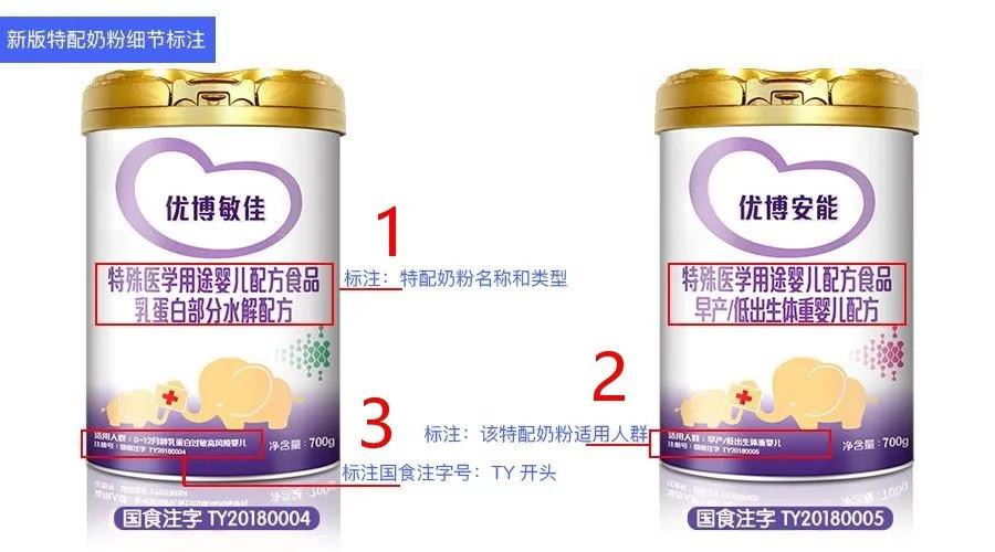 毒奶粉大头娃娃什么时间出现,大头娃娃毒奶粉事件后续怎么处理