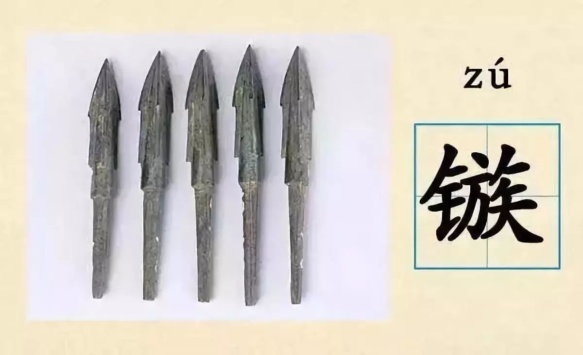 23种青铜器的图片和名称介绍,历史青铜器的代表器型有哪些