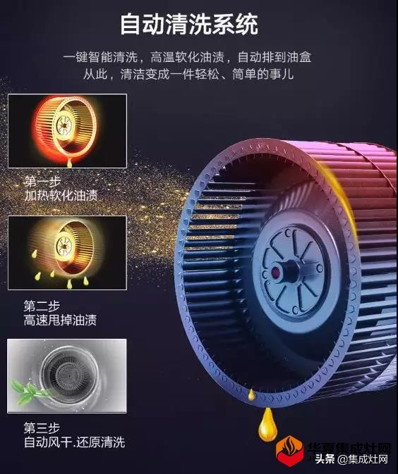 尼泰集成灶和苏泊尔哪个好,劳瑞斯集成灶好还是尼泰好