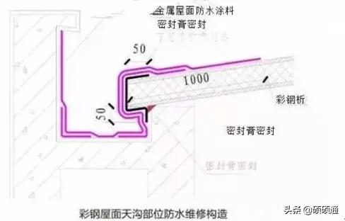 自建房房顶天沟水槽漏水怎么处理,彩钢瓦天沟漏水用什么方法修补好