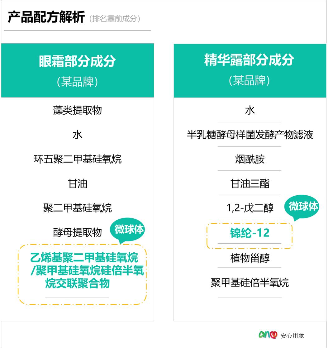 敏感肌肤抗皱小妙招 (抗皱护肤养颜肌肤亮白细腻光滑)