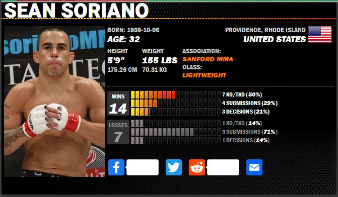 ufc格斗之夜198结果,ufc格斗之夜199对阵时间表