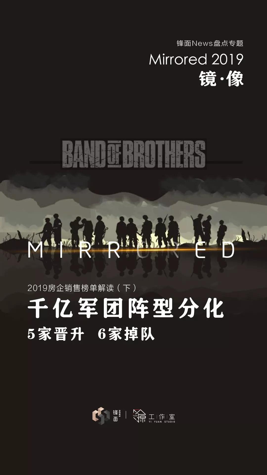 Mirrored2019|5家晋升6家掉队，房企千亿军团阵型分化