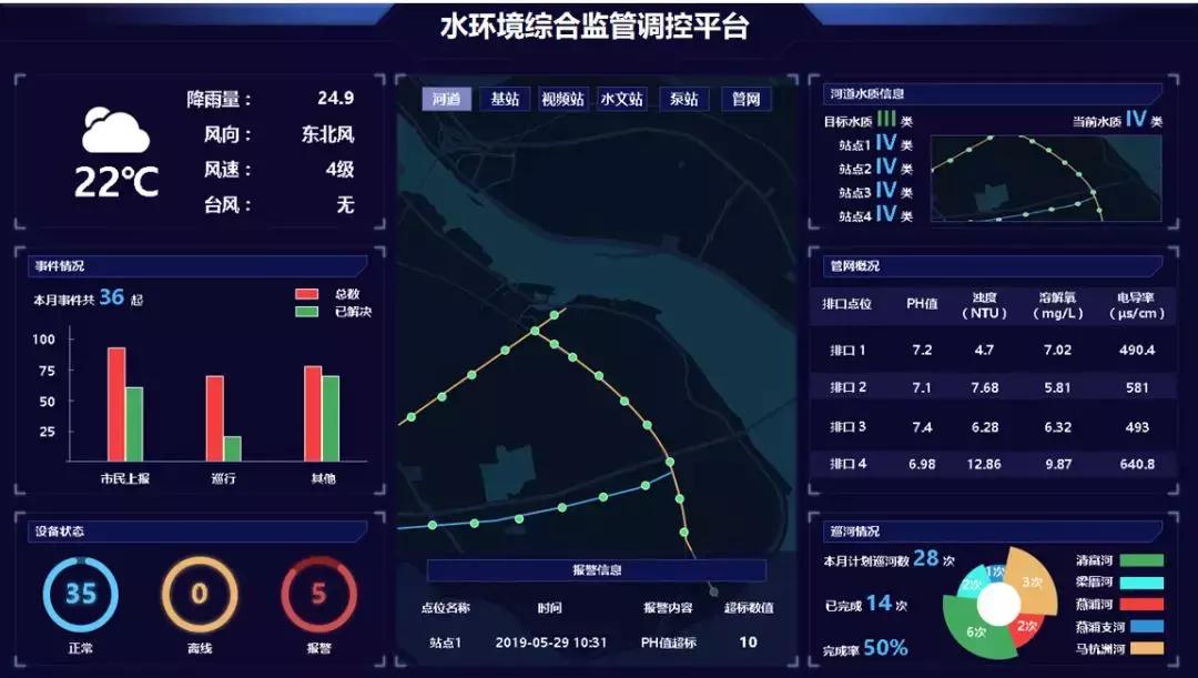 水污染防治新技术,科技助力水污染防治