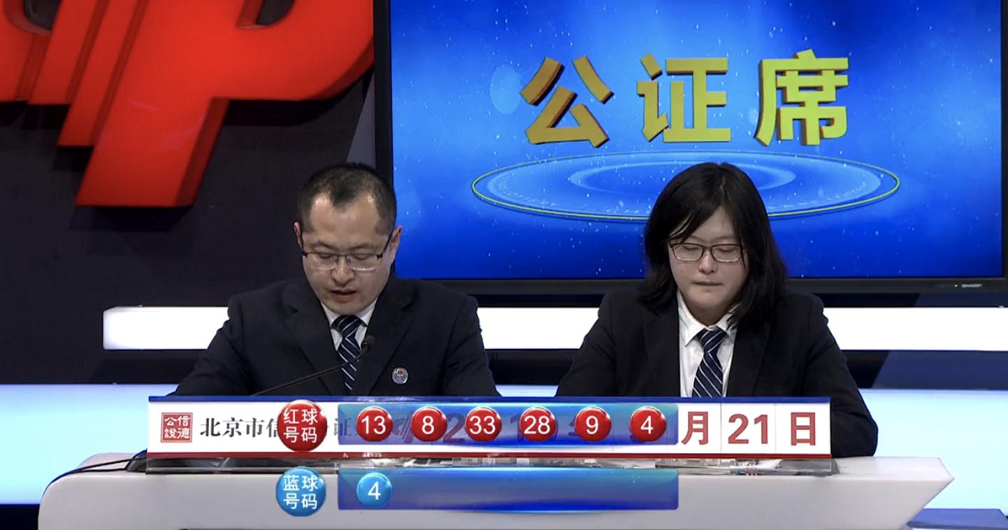 双色球2019033期,复式肯定要比单式容易中,期待这期能出大奖