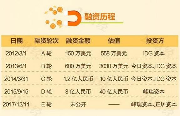 三只松鼠成功案例告诉我们什么,三只松鼠的成功并非偶然