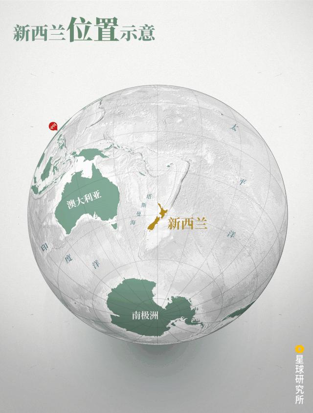 新西兰为什么那么发达,新西兰为什么这么牛