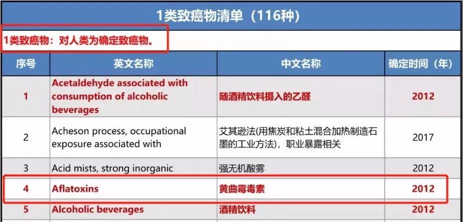 水槽边缘玻璃胶发霉怎么处理,水槽边玻璃胶发黑发霉