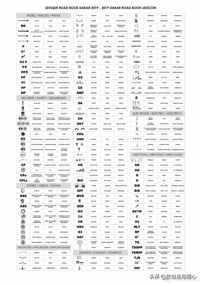 汽车知识鸡肋的汽车配置,不实用汽车科普知识
