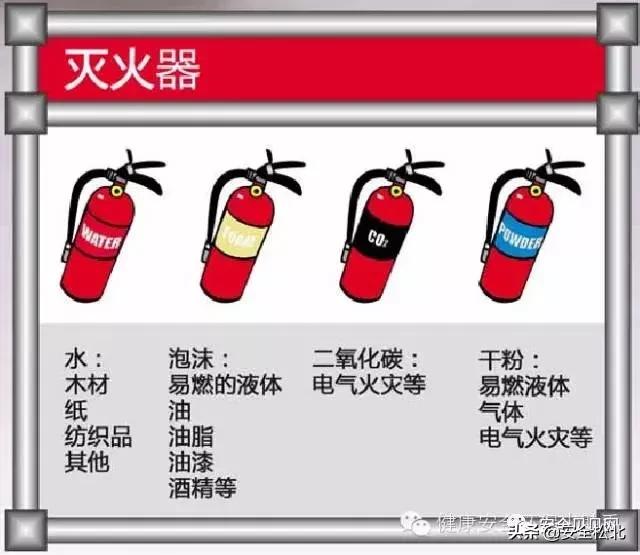 漫画趣味安全保护讲的什么,科普安全知识漫画