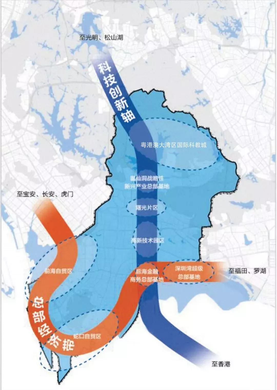 西丽湖国际科教城片区,西丽湖国际科教城将如何规划