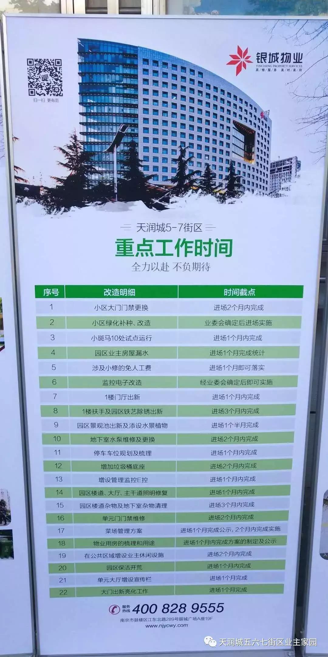 奋争近三年，江北新区这家小区即将引入大牌物业