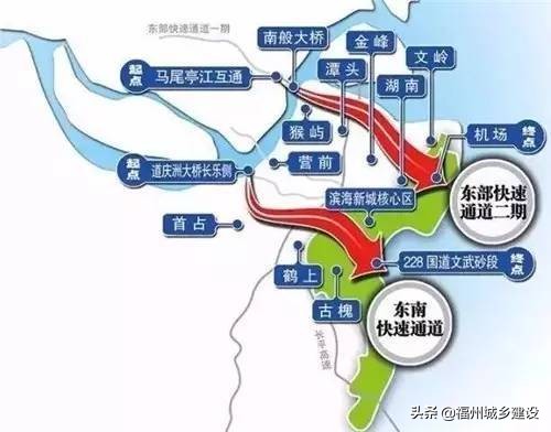 过去十年和未来五年,过去十年未来十年