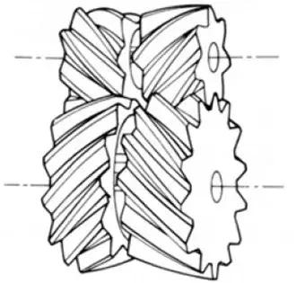 关于齿轮的科普介绍,齿轮知识由浅及深讲解透彻