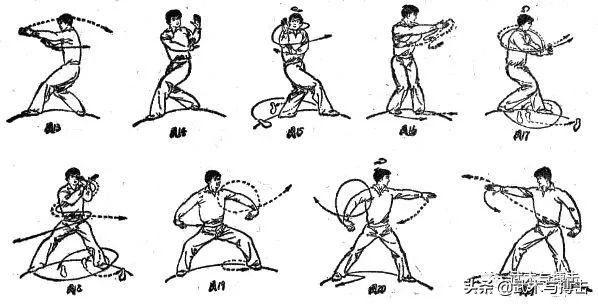 梁式八卦掌老八掌,梁派老八掌教学