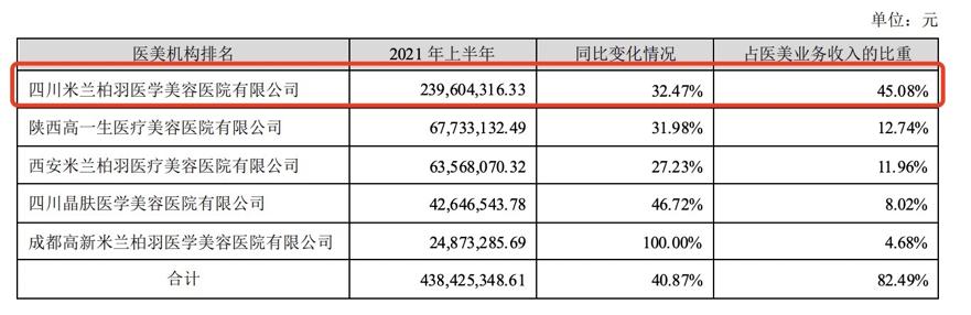 朗姿股份还能涨吗,朗姿股份会涨吗