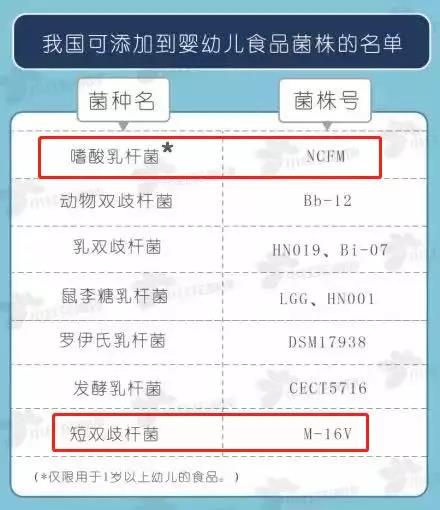 花爸测评奶粉三段,花爸测评妈咪爱