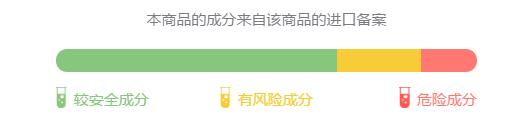 2018公认最好用的5款洗面奶 (公认最好用的洗面奶2022年)