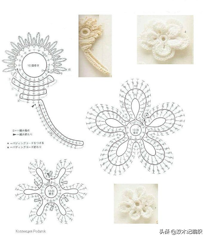 多款漂亮时尚的爱尔兰蕾丝钩花配饰手拿包包，附图解