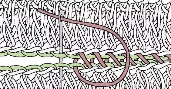毛衣最简单的修补方法,修补毛衣破洞新针法