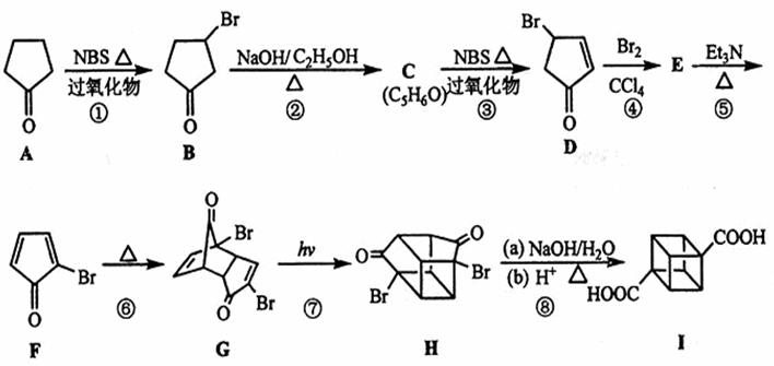 高中化学选修五有机物讲解,高中化学选修五合成条件总结