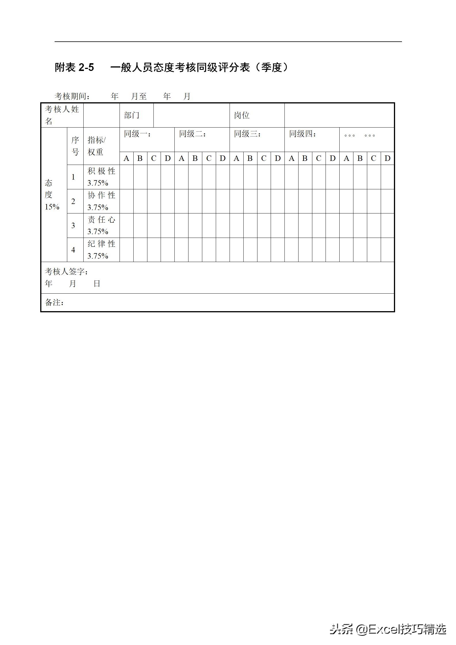 知名企业对员工的管理方法,公司绩效考核最实用表格公式