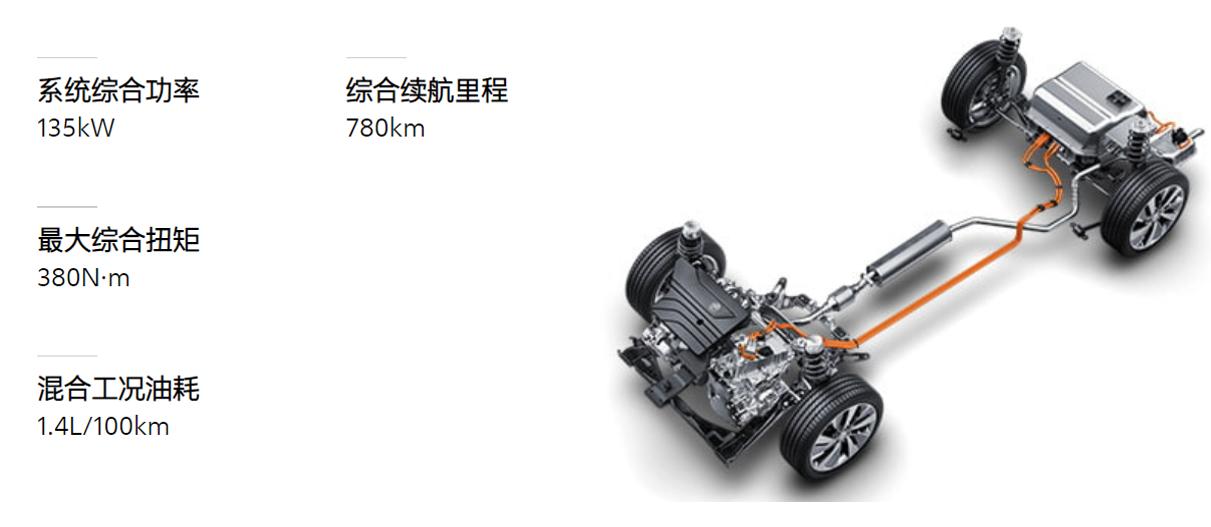 别克emotion,别克混动动力怎么样
