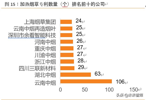 草烟是什么,草烟属于什么烟