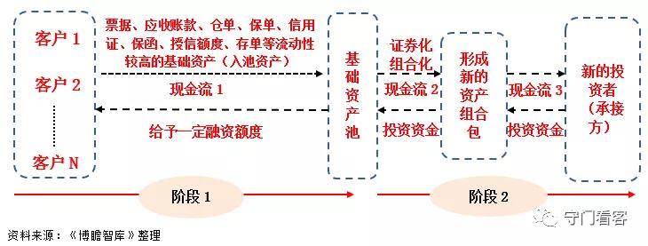 聊一聊中信证券理财,浙商银行沈康仁